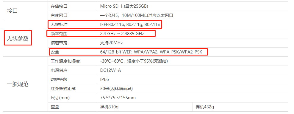 赛马会官方网站入口在线观看
公司 监控安装公司 萤石 摄像头 5G